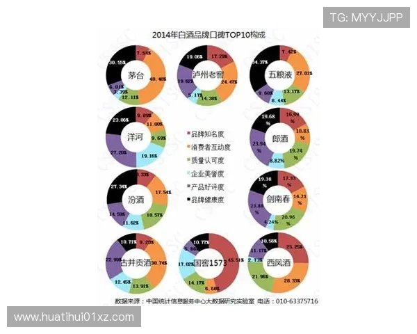 深入探讨体育赞助体系的主要构成要素及其在品牌推广中的作用